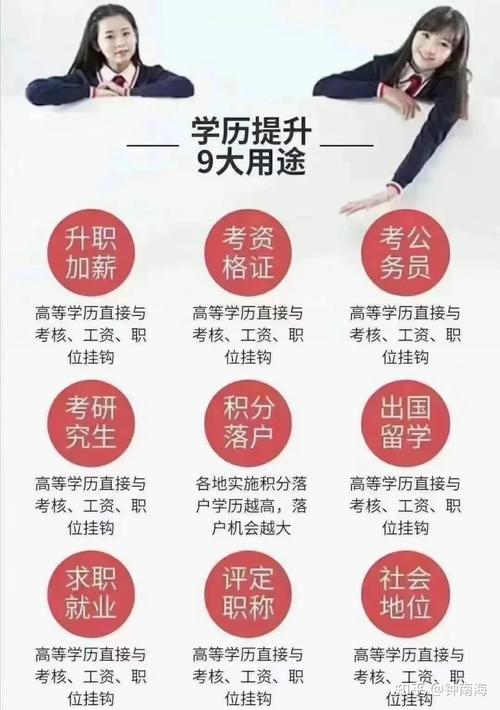 成人高考函授学历的重要性和价值 成人高考函授学历的重要性和价值 - 腿腿教学网