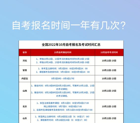 上海成人高考证书领取需多长时间？ - 腿腿教学网