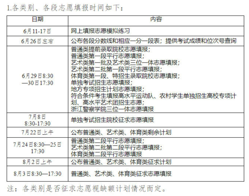 浙江成人高考报名截止日期是何时? 浙江成人高考报名截止日期是何时? - 腿腿教学网