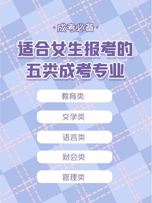 哪些热门专业适合成考报考？ - 腿腿教学网