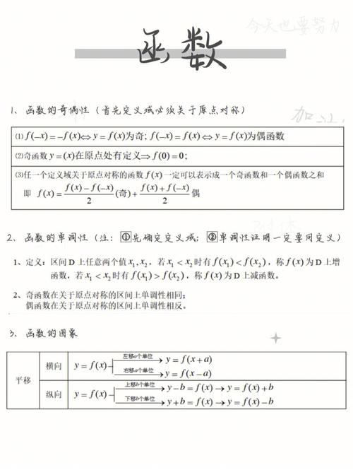 成人高考数学考试内容详解 成人高考数学考试内容详解 - 腿腿教学网