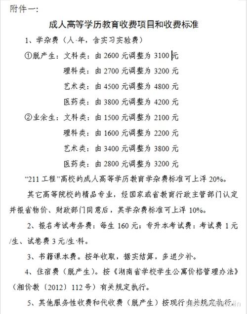 成人高考学费详解:你需要了解的费用是多少? 成人高考学费详解:你需要了解的费用是多少? - 腿腿教学网