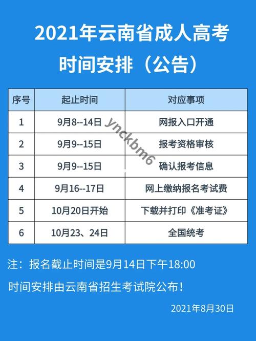 成人高考录取结果公布时间公告 - 腿腿教学网
