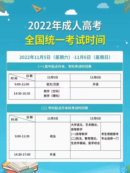 成人高考录取结果公布时间公告 - 腿腿教学网