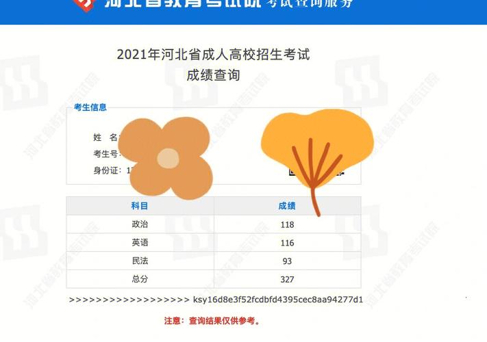 河北成人高考录取分数线公布时间? 河北成人高考录取分数线公布时间? - 腿腿教学网