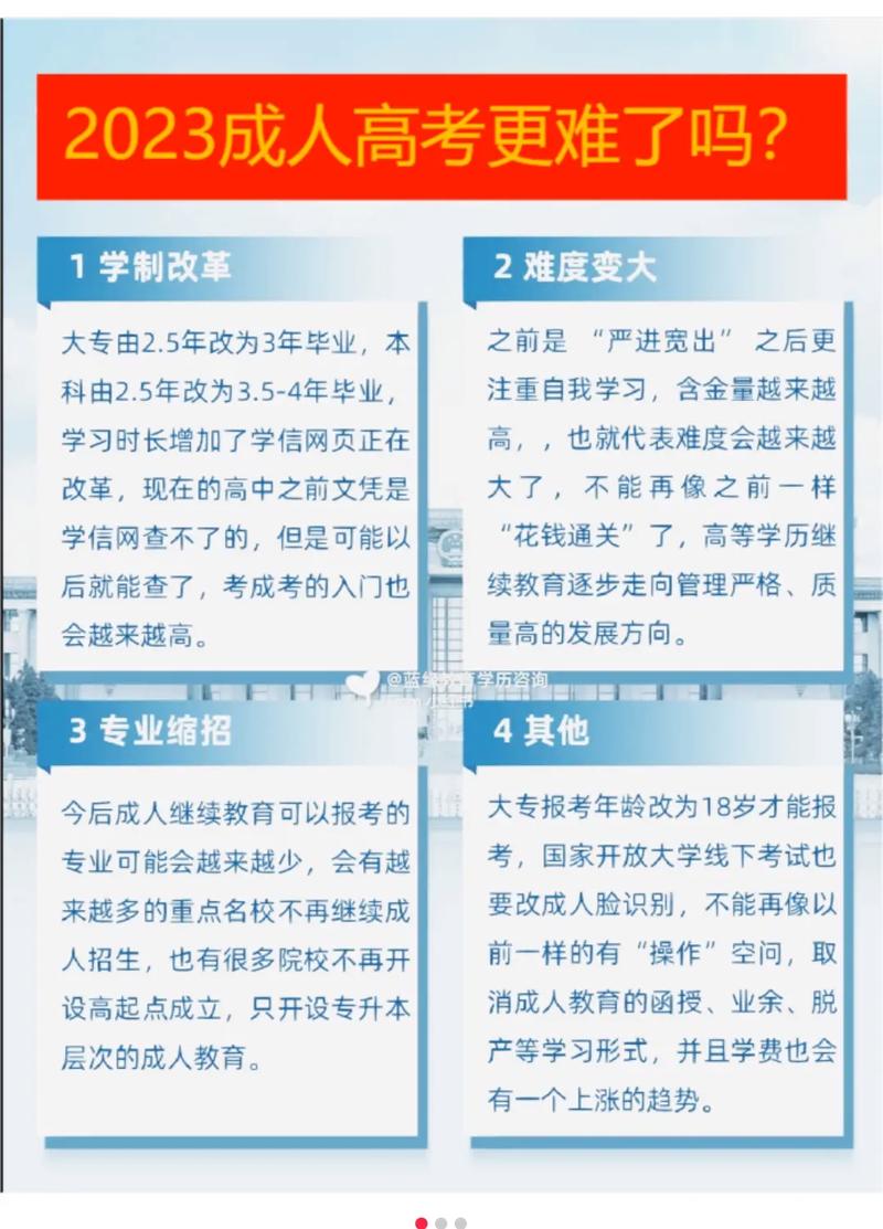 成人高考:专升本难度如何? 成人高考:专升本难度如何? - 腿腿教学网