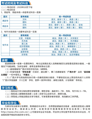 广西成人高考的报考条件是什么? 广西成人高考的报考条件是什么? - 腿腿教学网