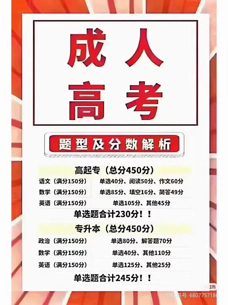 成人高考是否为统招？ - 腿腿教学网