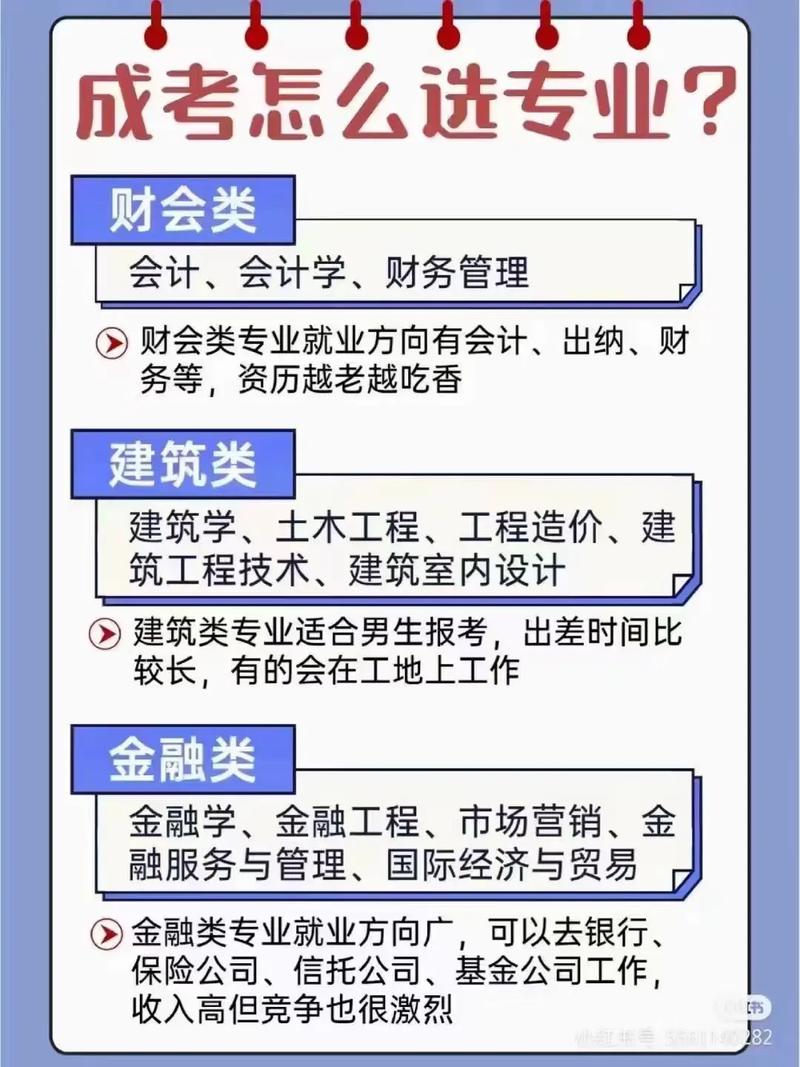成人高考会计专业难易程度分析 - 腿腿教学网