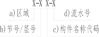 钢结构构件信息编码