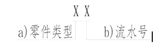 零件编码应按下列标准格式执行