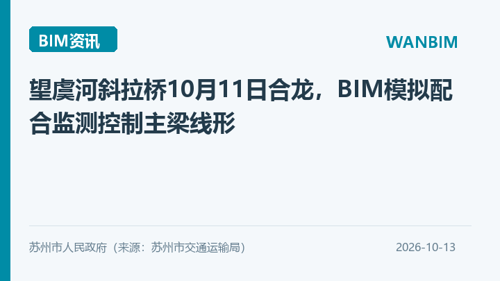 望虞河斜拉桥10月11日合龙,BIM模拟配合监测控制主梁线形资讯概览