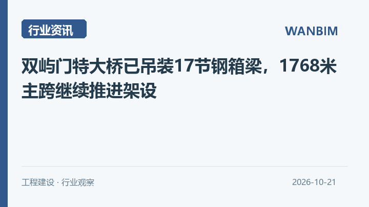 双屿门特大桥已吊装17节钢箱梁,1768米主跨继续推进架设资讯概览