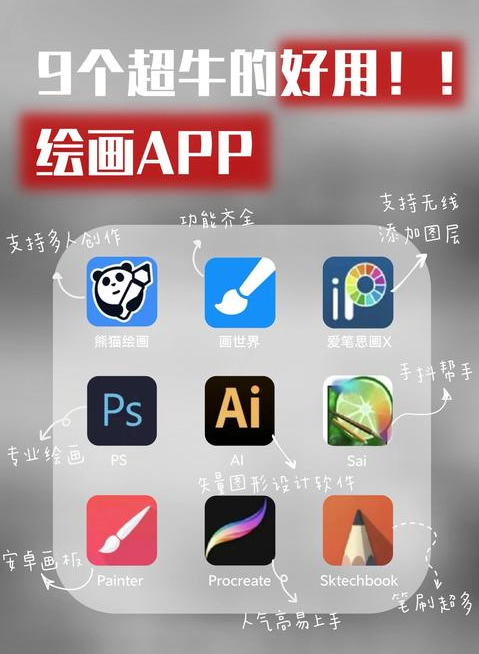 绘图工具 EdrawMax Pro 14.2.2.1269，附详细安装教程！