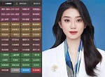 证照大师 MAX 4.0 至尊版（中文破解版），附详细图文安装教程亲测可用！