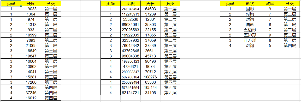 PDF标注分类-按照分类过滤15.png PDF标注分类-按照分类过滤15.png