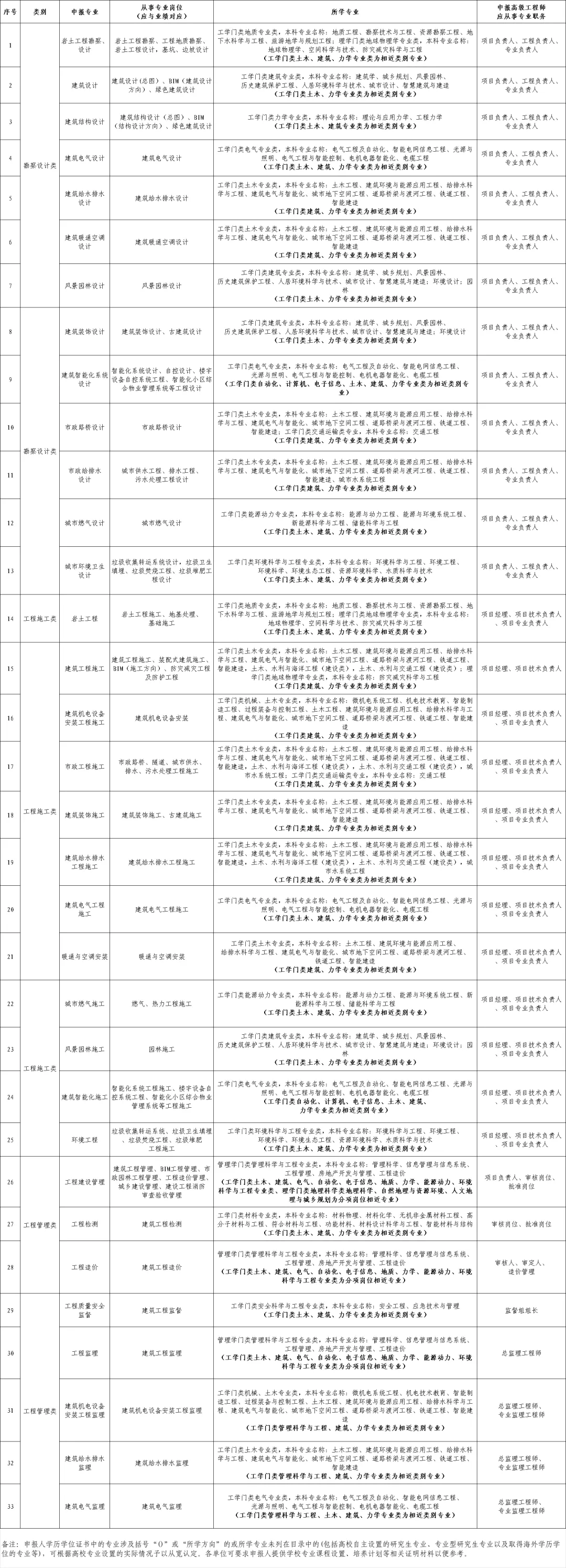 87021685edcdd4e75a960c8452a0db5.png 87021685edcdd4e75a960c8452a0db5.png