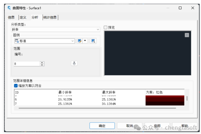 image.png 腿腿教学网-Civil3D教程—Civil3D与混动设计-山地光伏的自动场平