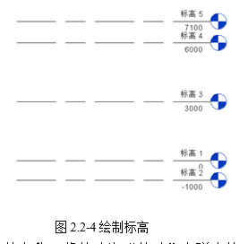 image.png 腿腿教学网-BIM教程-小别墅案例实践之标高轴网的绘制
