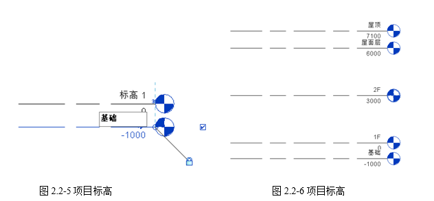 image.png 腿腿教学网-BIM教程-小别墅案例实践之标高轴网的绘制