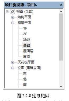 image.png 腿腿教学网-BIM教程-小别墅案例实践之轴网绘制
