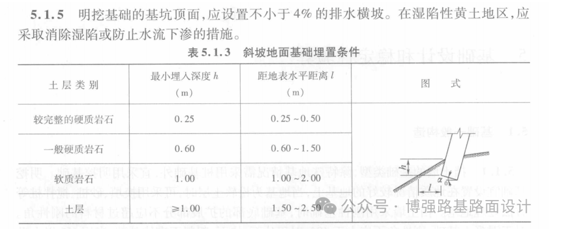 改进版（配筋+墙底加固）L型挡墙通用图分享
