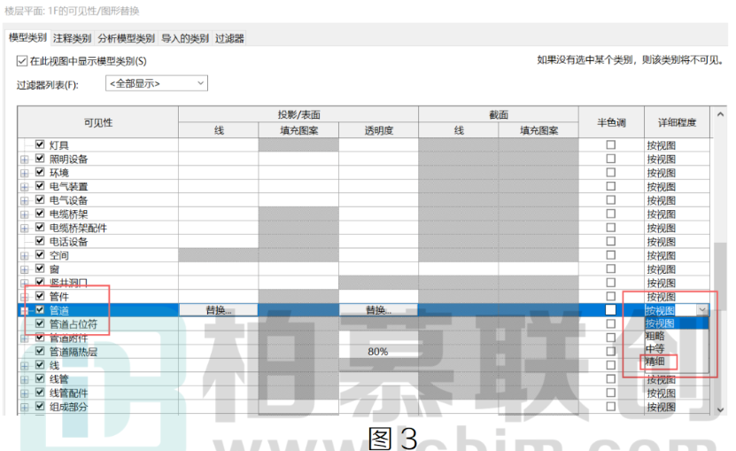 image.png 腿腿教学网-BIM教程 |Revit同一视图不同详细程度图文教程(文/BIM小妹)
