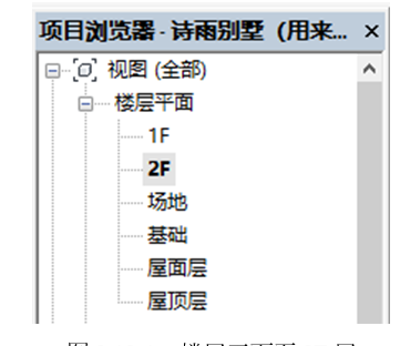 image.png 腿腿教学网-BIM图文教程-小别墅案例实践之2.12外装饰的绘制