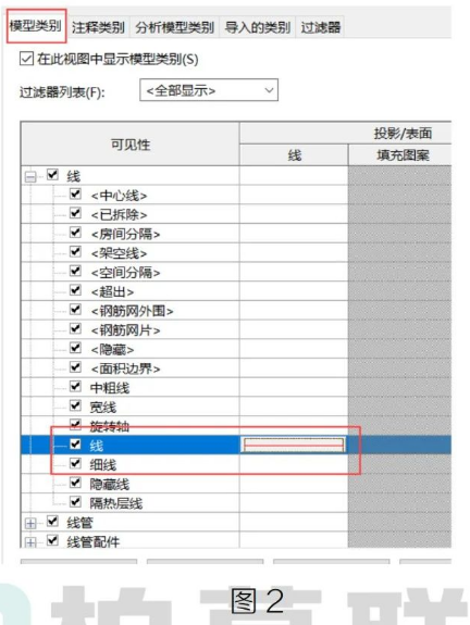 image.png 腿腿教学网-BIM教程| Revit中线颜色的不同设置方法及区别图文教程(文/十二)