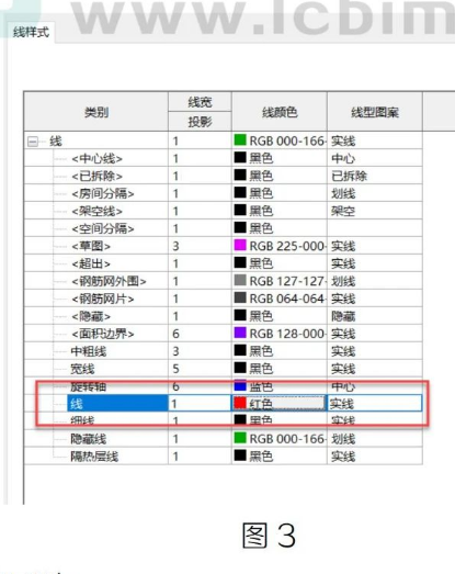 image.png 腿腿教学网-BIM教程| Revit中线颜色的不同设置方法及区别图文教程(文/十二)