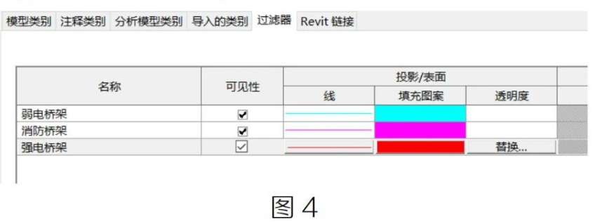 image.png 腿腿教学网-BIM教程| Revit中桥架的自动连接问题图文教程(文/LM)