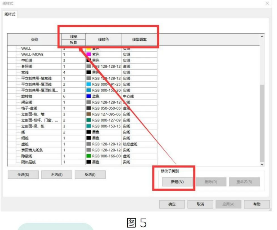 腿腿教学网-BIM教程| Revit中出图时如何使用线处理图文教程（文/小七）