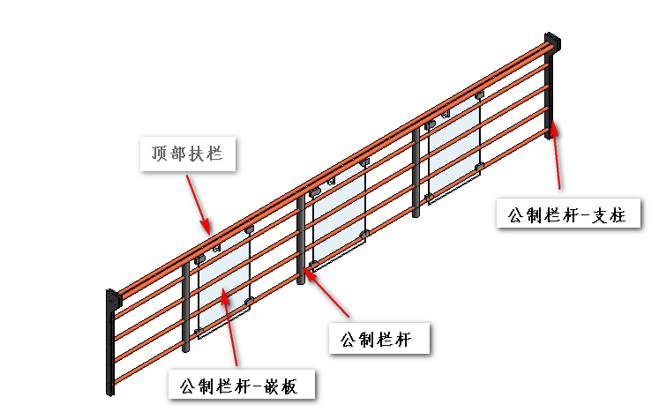 腿腿教学网-BIM等级考试二级建筑教程 | 2.18 关于栏杆族样板