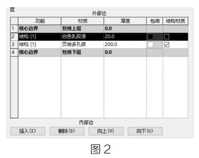 腿腿教学网-BIM教程| Revit如何维持踢脚线与墙体一体图文教程（文/柒）