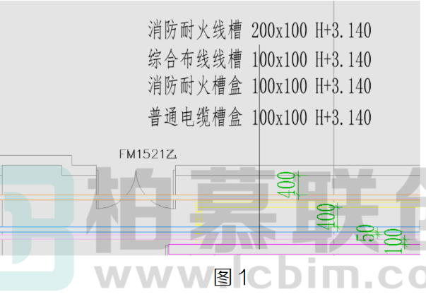 image.png 腿腿教学网-BIM教程 | 在Revit中标记族端点引线的图文教程