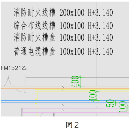 image.png 腿腿教学网-BIM教程 | 在Revit中标记族端点引线的图文教程
