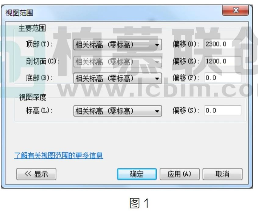 腿腿教学网-BIM教程 | Revit中如何设置视图的默认视图范围的图文教程
