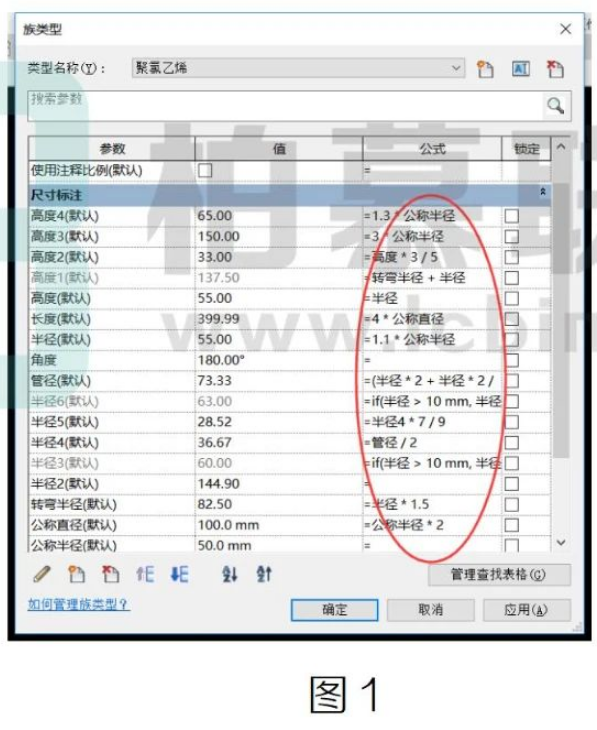 image.png 腿腿教学网-BIM教程 | Revit软件中特殊运算符号的输入方法的图文教程