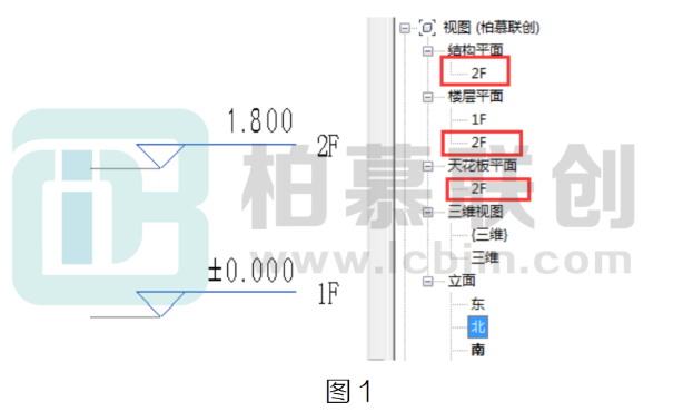 image.png 腿腿教学网-BIM教程 | 在Revit中如何控制自动生成的视图类型的图文教程