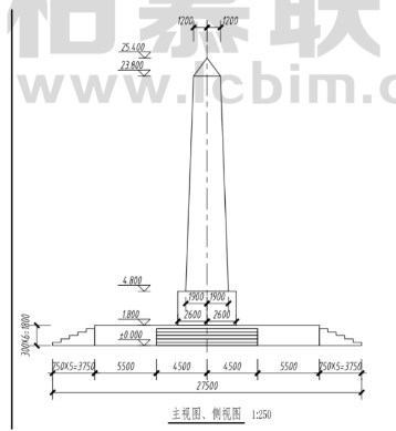 腿腿教学网-BIM教程 | Revit族中可视范围调整图文教程