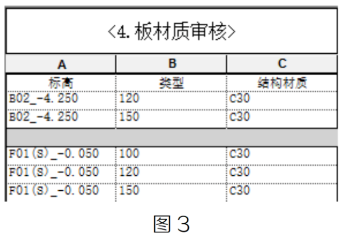 image.png 腿腿教学网-BIM教程 | Revit土建模型之结构墙板的图文教程