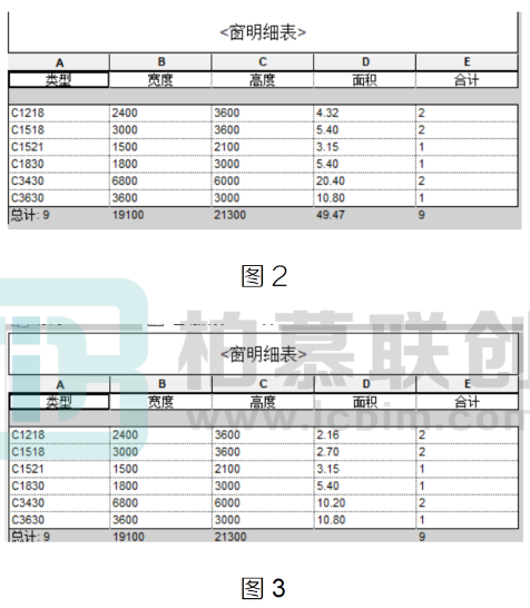 image.png 腿腿教学网-BIM教程 | Revit中如何统计门窗面积的图文教程