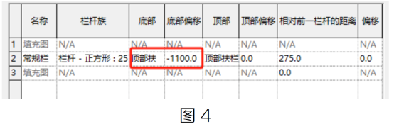 image.png 腿腿教学网-BIM教程 | Revit中如何为常规模型楼梯添加栏杆扶手的图文教程