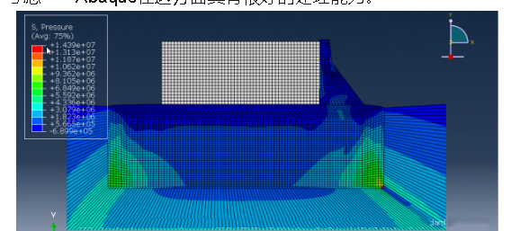 腿腿教学网-Abaqus土壤建模 | 关键模型与应用