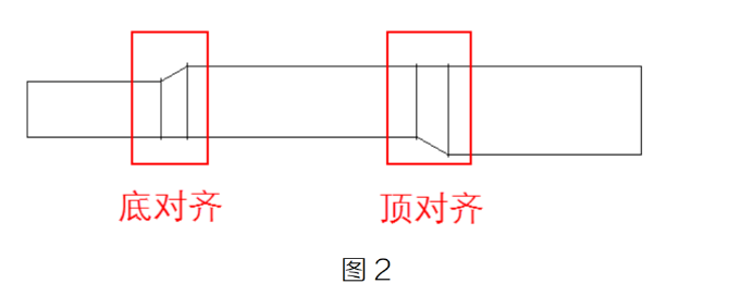 image.png 腿腿教学网-BIM教程 | 机电应用标准对比分析—建模规则篇图文教程