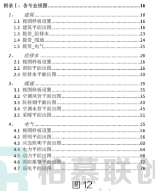 image.png 腿腿教学网-BIM教程 | 机电应用标准对比分析—标准规则篇(二)图文教程