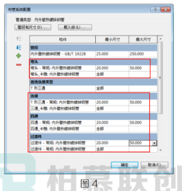 image.png 腿腿教学网-BIM教程 | 机电应用标准对比分析—标准规则篇(一)图文教程