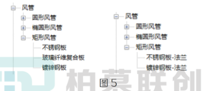 image.png 腿腿教学网-BIM教程 | 机电应用标准对比分析—标准规则篇(一)图文教程