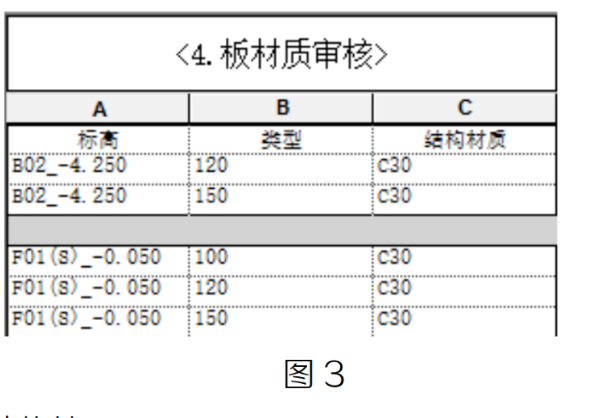 image.png 腿腿教学网-Revit土建模型之结构墙板的图文教程