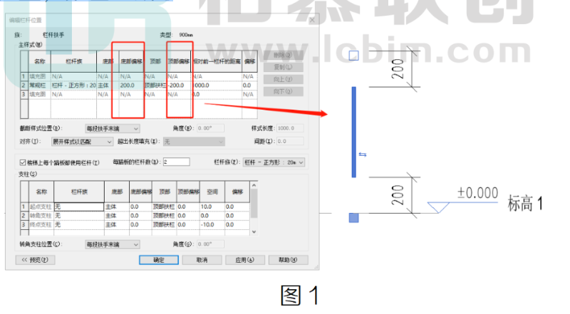 image.png 腿腿教学网-栏杆扶手的偏移问题(二)图文教程